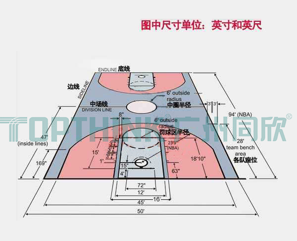 橡膠球場(chǎng)